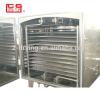 vacuum drying oven